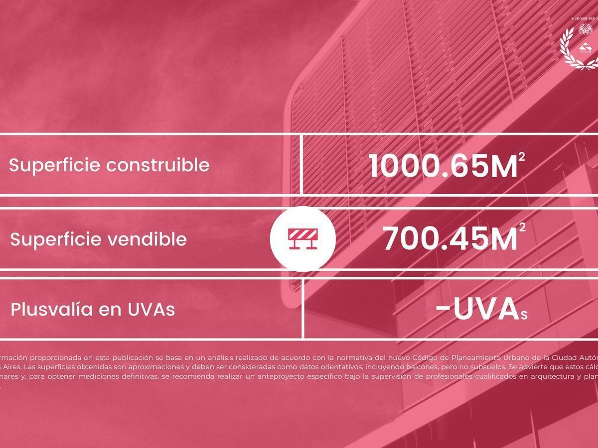 Venta Casa a Reciclar Terreno 334 m² Patio Jardín Terraza Parrilla Mataderos Usam 700 m² Vendibles 2