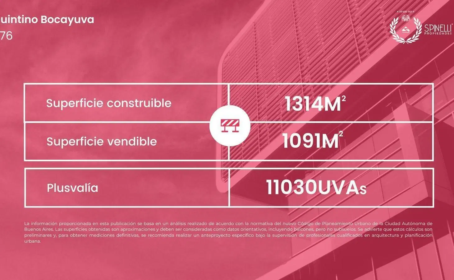 Venta terreno USAA en Quintino Bocayuva y Avenida San Juan 1091M² vendibles 10 pisos total en Boedo 3