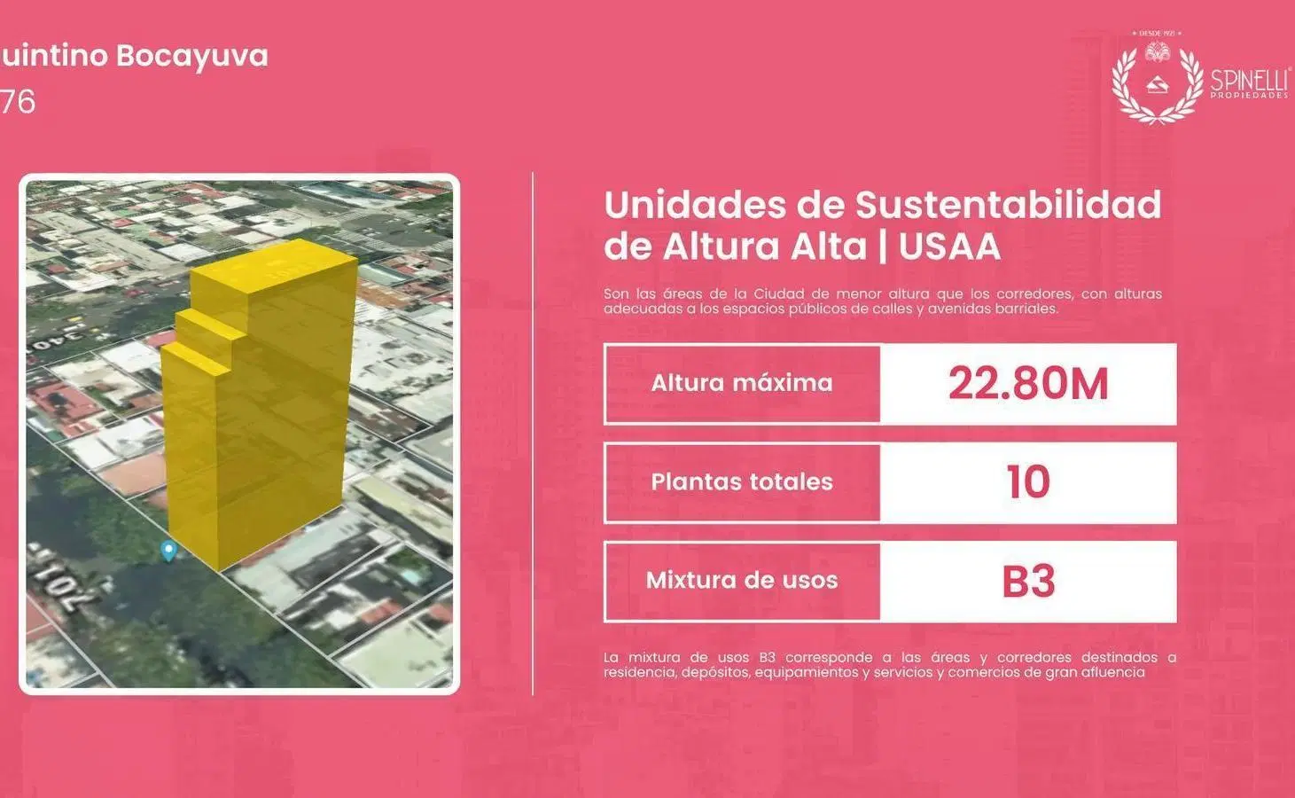 Venta terreno USAA en Quintino Bocayuva y Avenida San Juan 1091M² vendibles 10 pisos total en Boedo 4