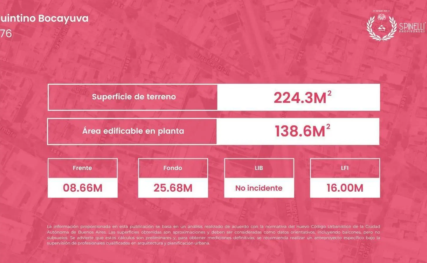 Venta terreno USAA en Quintino Bocayuva y Avenida San Juan 1091M² vendibles 10 pisos total en Boedo 3