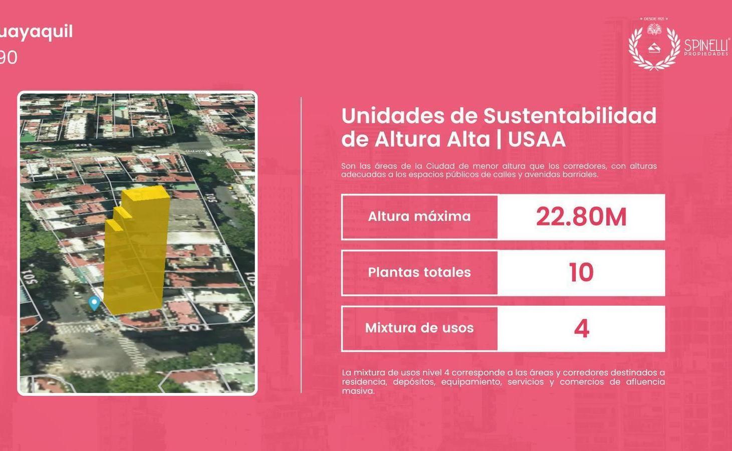 Foto de Venta terreno USAA 746M² vendibles 10 pisos total ubicación única en la, imagen 3