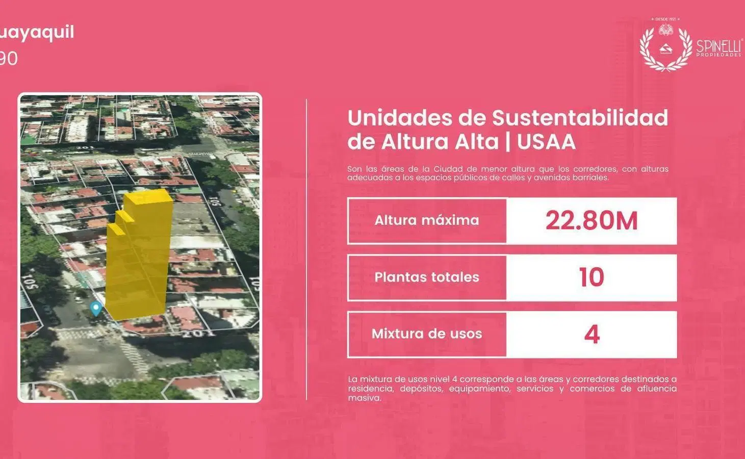 Venta terreno USAA 746M² vendibles 10 pisos total ubicación única en la mejor zona de Caballito 4