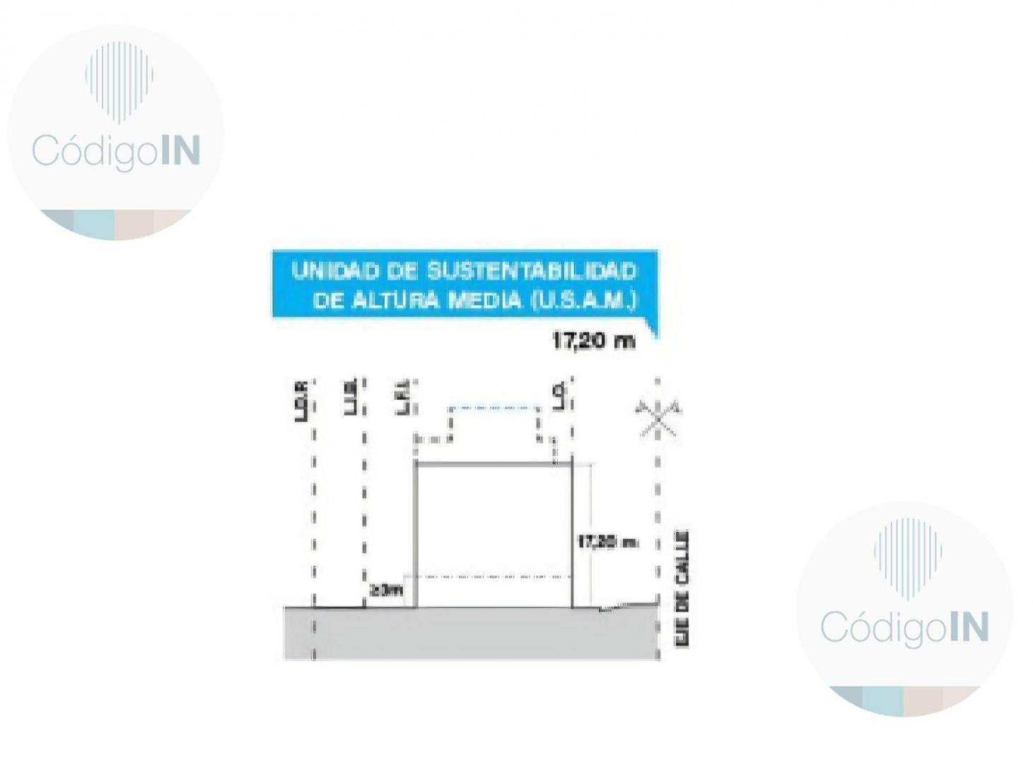 Foto de Oportunidad Venta Lote en Villa Crespo/Caballito, imagen 5