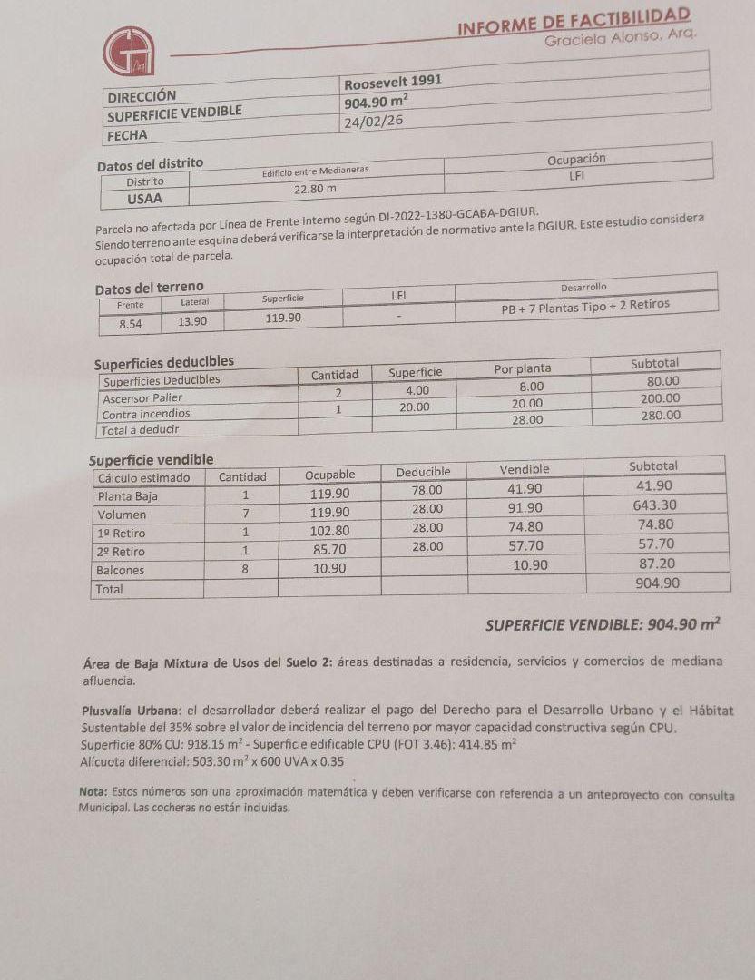 Excelente lote Belgrano
