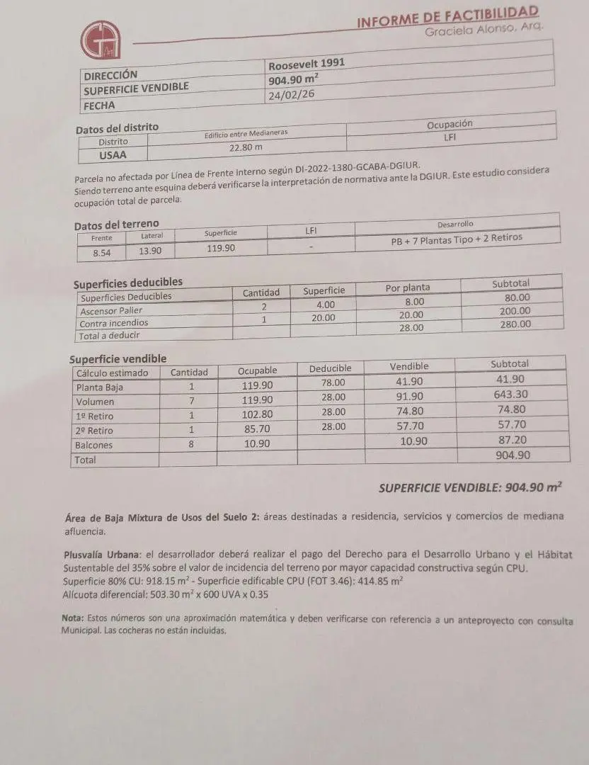 Excelente lote Belgrano 4