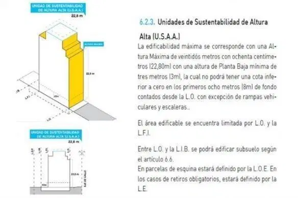 Plano 4