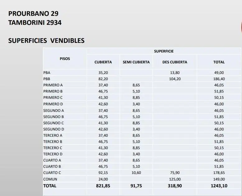 Plano 4