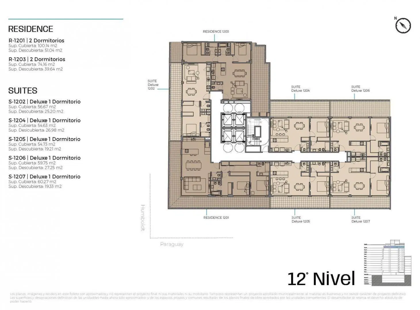 Plano 5