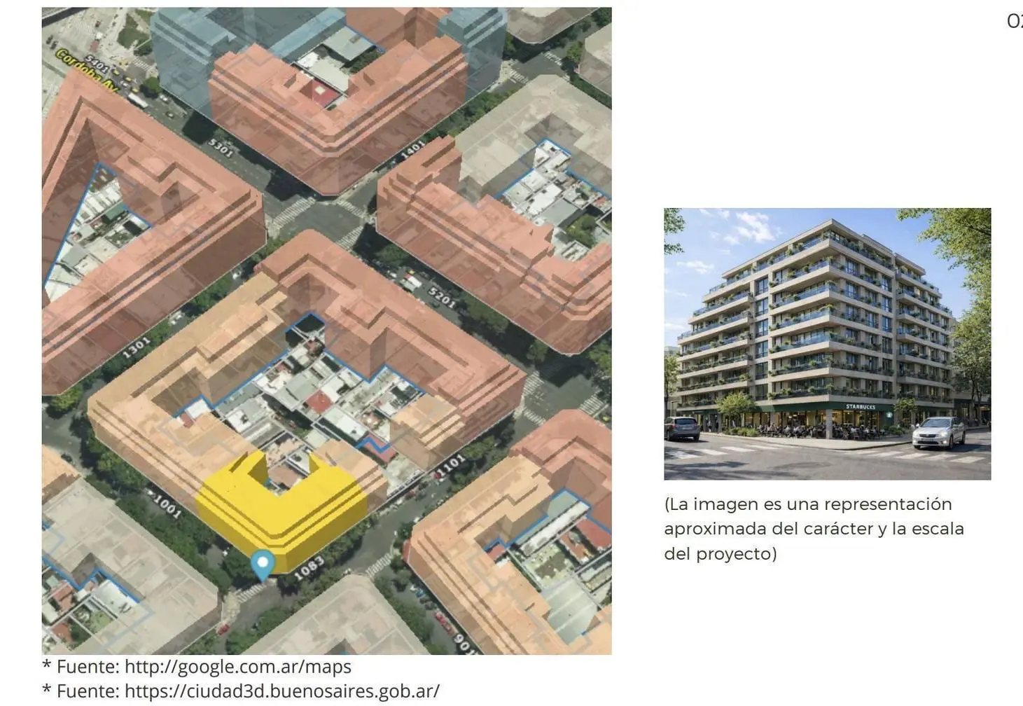 Venta - 5 Lotes en Esquina - Villa Crespo - 8.800m2 construibles 3