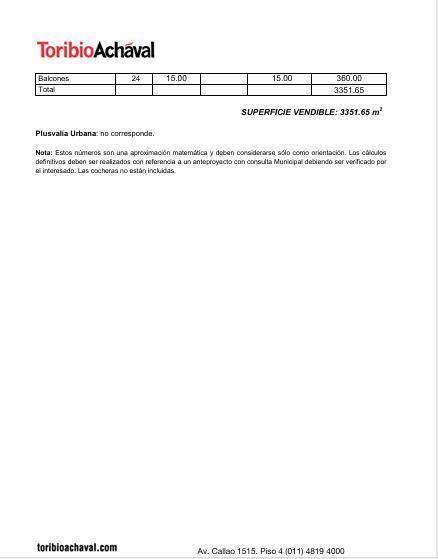 Estratégico edificio en Block de Locales y Oficinas