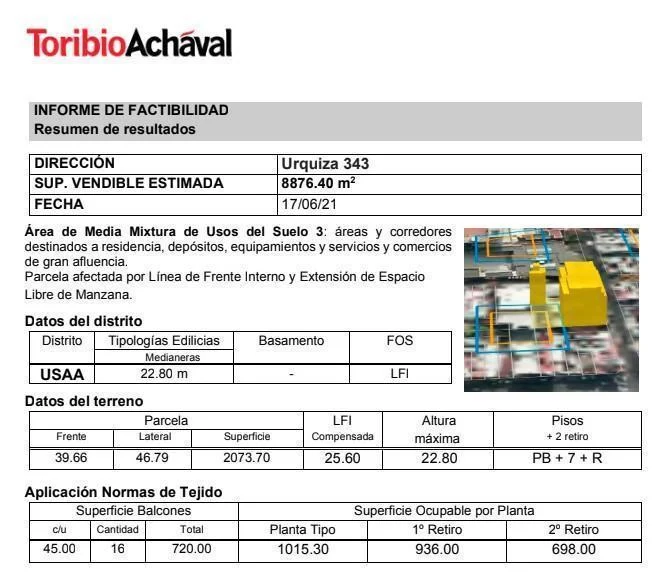 Terreno en Balvanera para 9.000 m2 vendibles con 40 m2 de frente y en esquina.