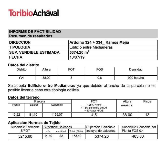 El terreno está ubicado en el corazón de Ramos Mejía zona Oeste del AMBA.