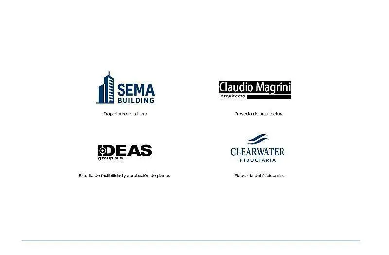 Dean Funes 1595 2 F 3