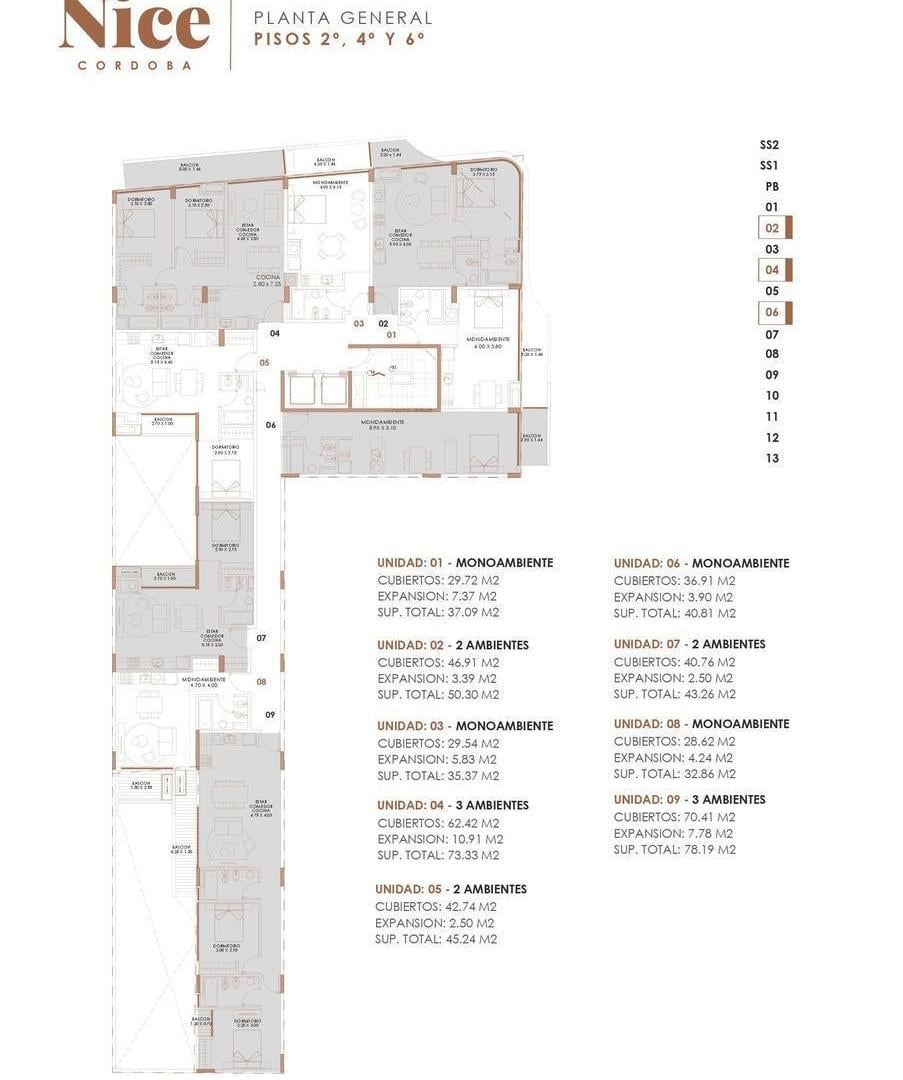 Apartamento
