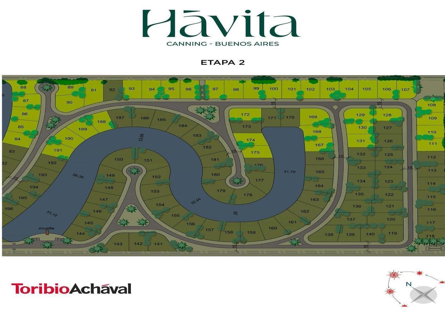 HAVITA etapa 2