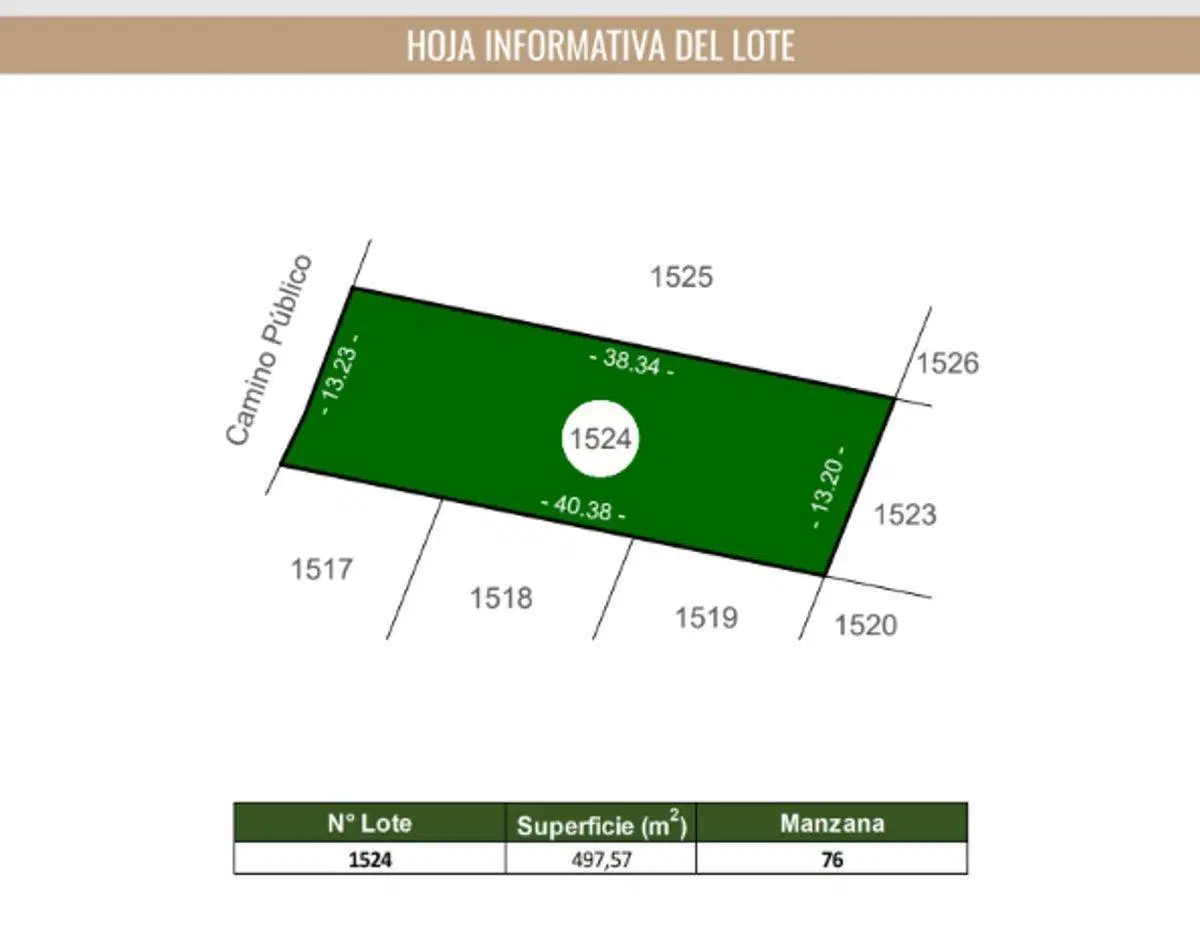 VENTA DE LOTE EN BARRIO ABIERTO LOS DOMINGOS 498M. 5