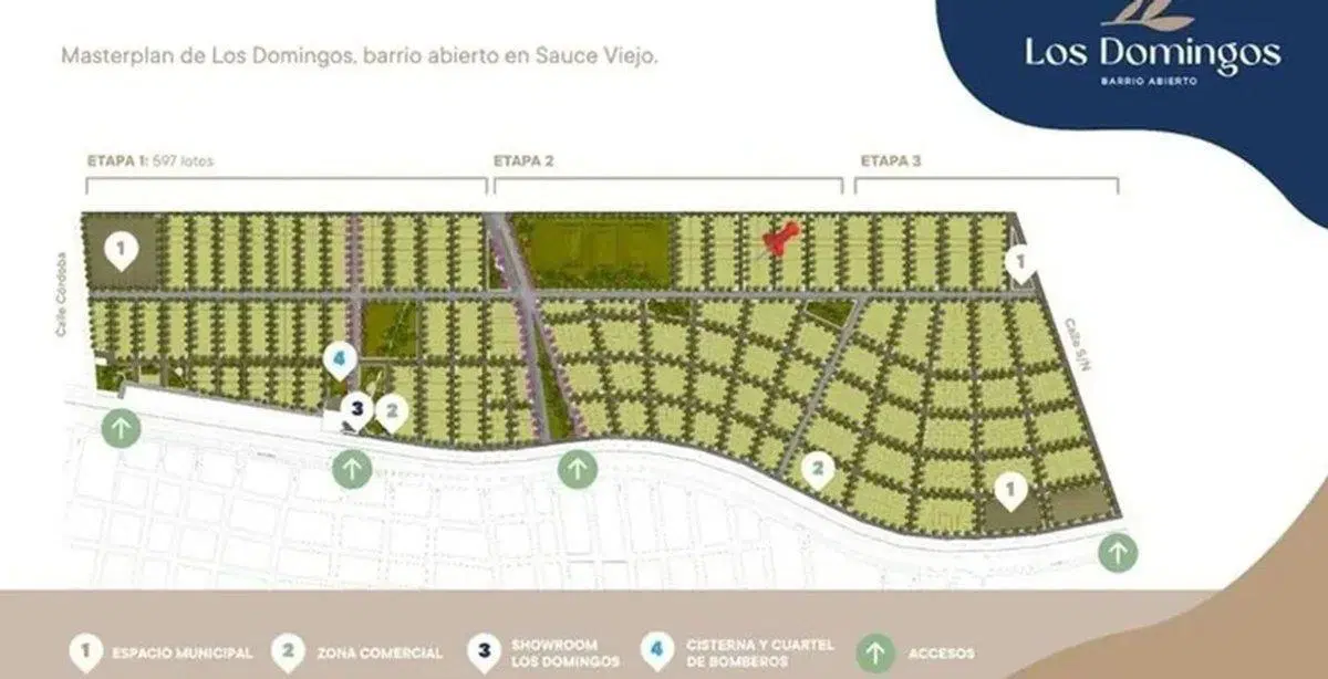 Plano 2