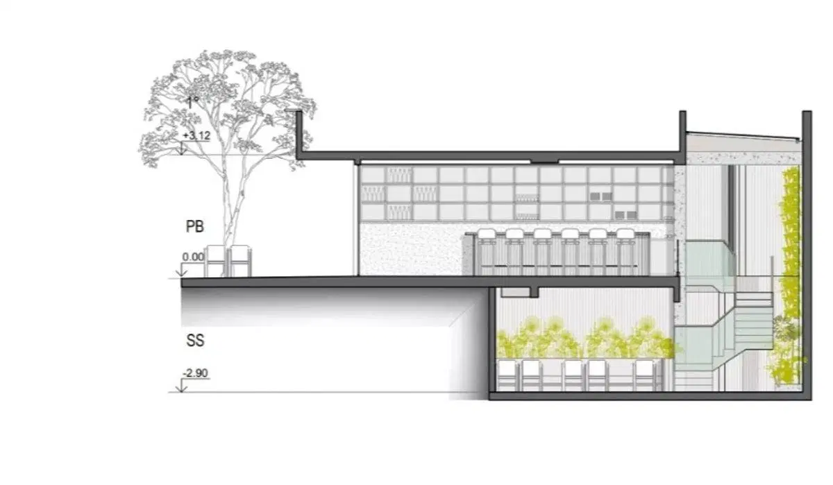 Plano 3