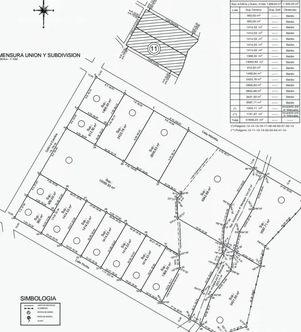 Plano 1