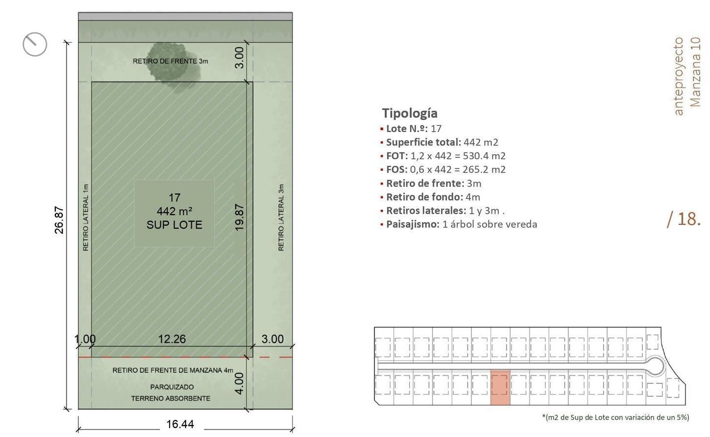 Foto de Venta Lote Barrio La Loma, Nuevo Bella Vista, imagen 4