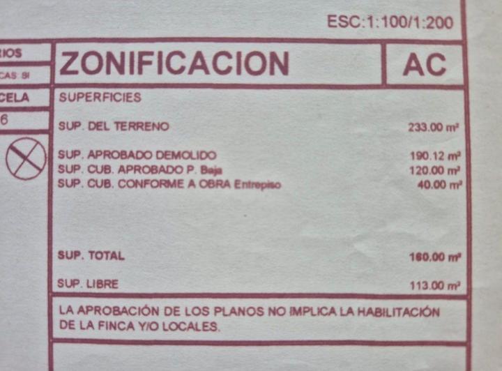 ALQUILER LOCAL COMERCIAL ITUZAINGO CENTRO 2