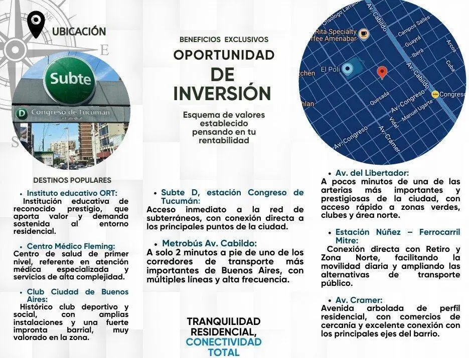 Venta Depto 2 amb en Nuñez con balcón a estrenar 4
