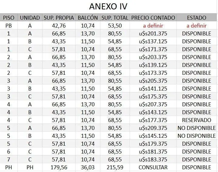 Plano 4