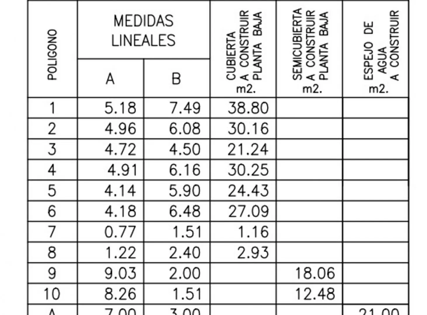 Plano 4