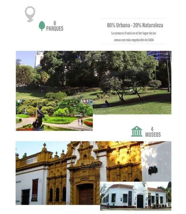 MONROE 360 | Monoambiente Premium con Balcón Terraza | Belgrano 5