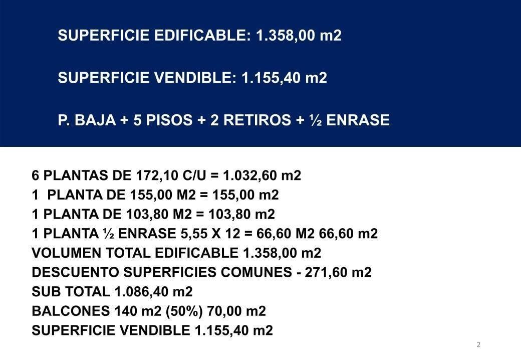Foto de VENTA LOTE 8,60 x 27 - Almagro, imagen 1
