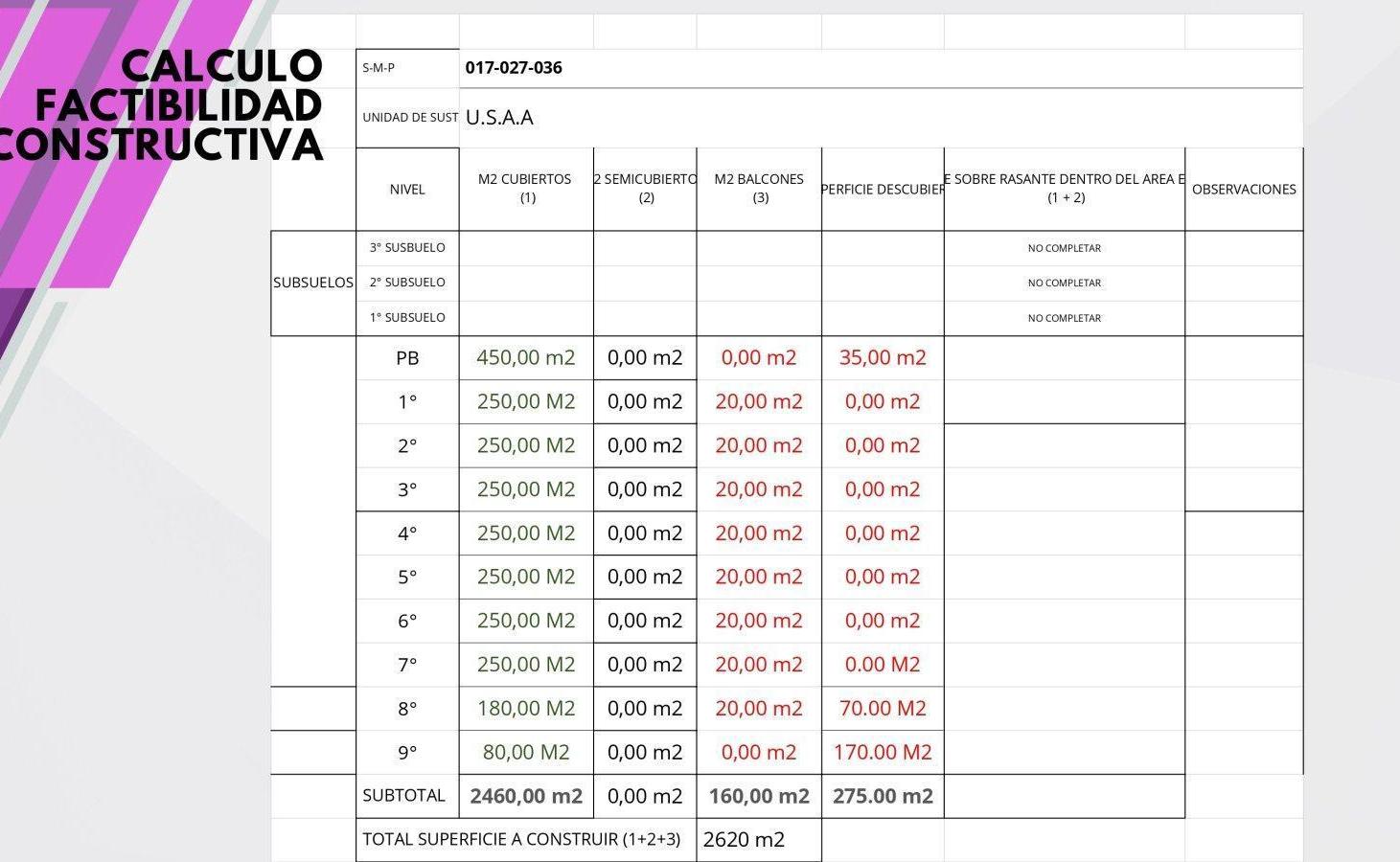 Foto de Venta Terreno en Almagro - M2 Vendibles 1.834, imagen 4