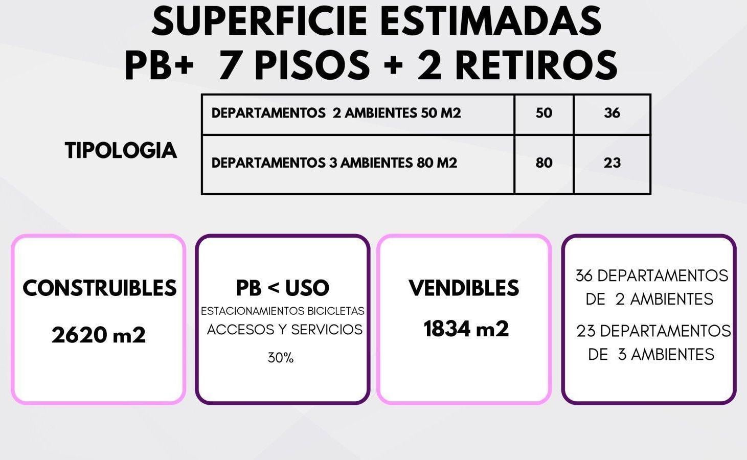 Foto de Venta Terreno en Almagro - M2 Vendibles 1.834, imagen 5