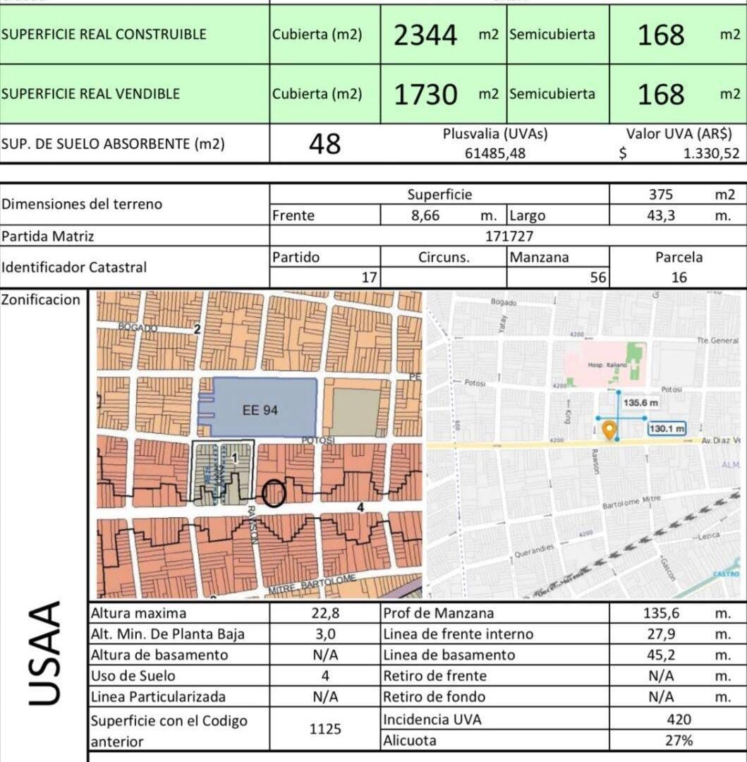 Foto de VENTA LOTE DESARROLLO ALMAGRO- 1800 M2 VENDIBLES, imagen 4