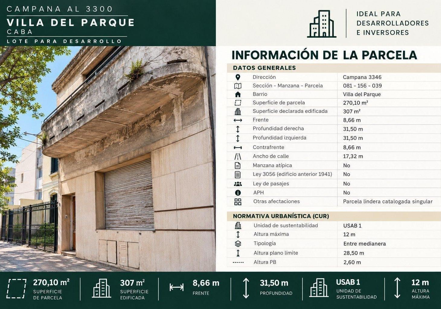 Foto de Venta lote para desarrollo en Villa del Parque. 967 m² construibles, imagen 4