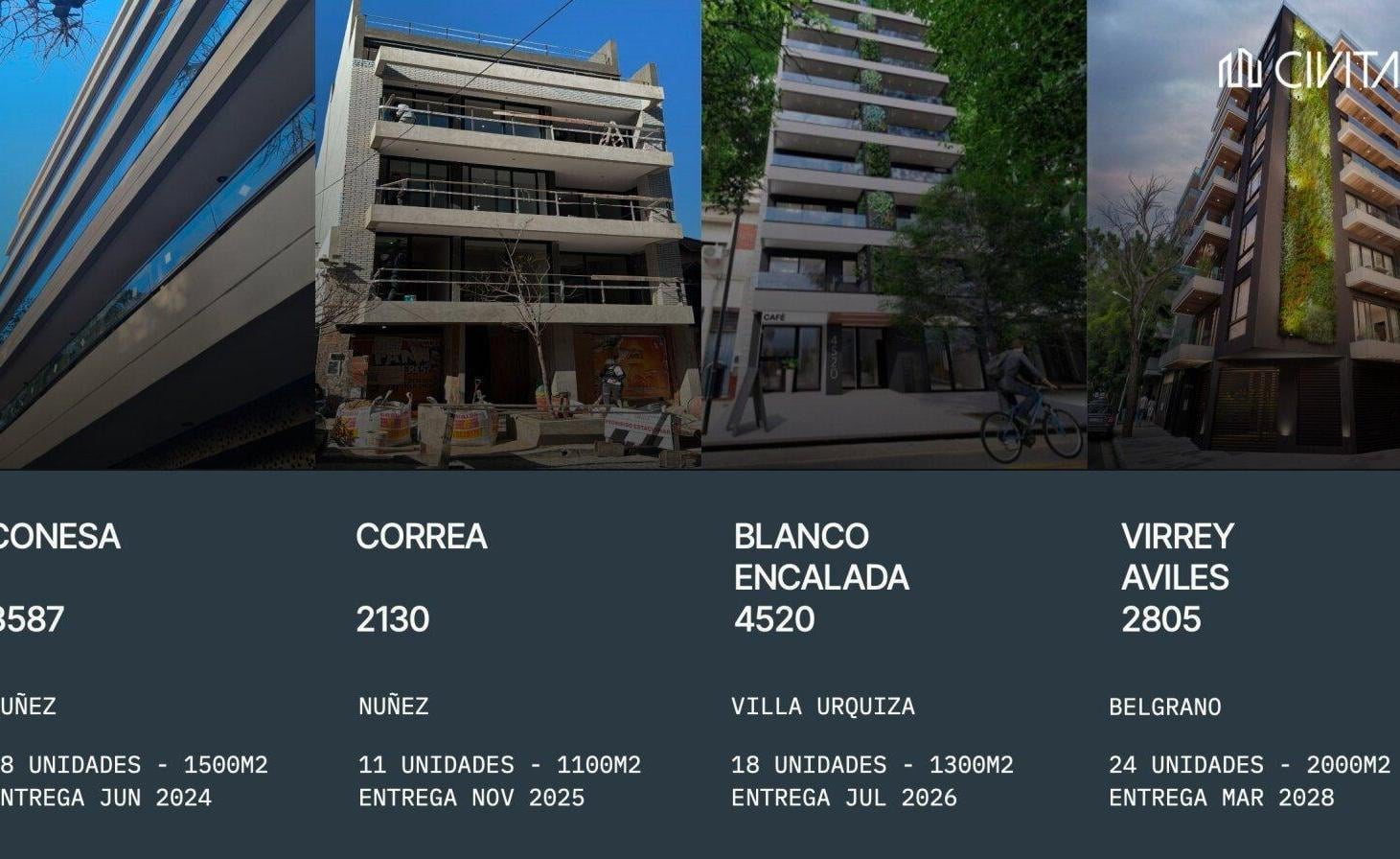 Foto de Venta departamento 2 ambientes en construcción - Palermo Hollywood, imagen 5