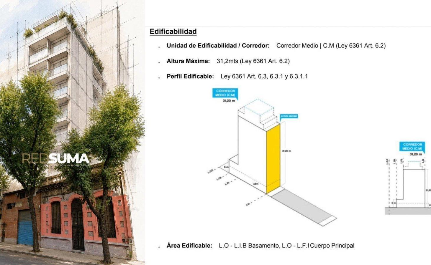 Foto de Lote en Barracas 224 m² FOT 3 Altura 31 m | PERMUTA, imagen 1