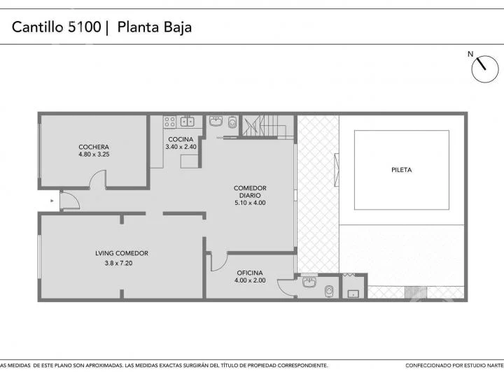 Plano 2