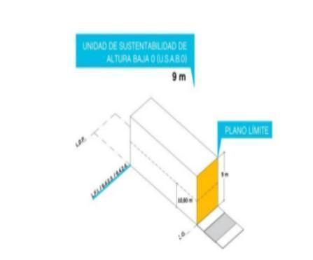 Foto de Venta de Lote en Saavedra - 305 m² Vendibles, imagen 2