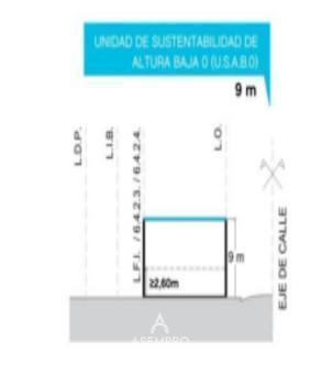 Foto de Venta de Lote en Saavedra - 305 m² Vendibles, imagen 5