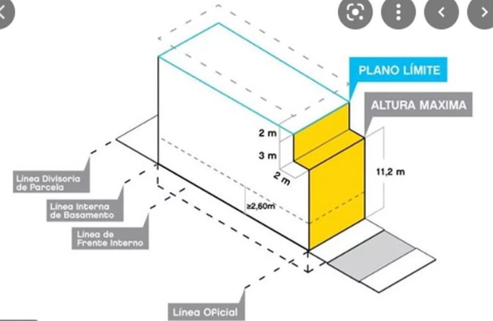 Plano 4