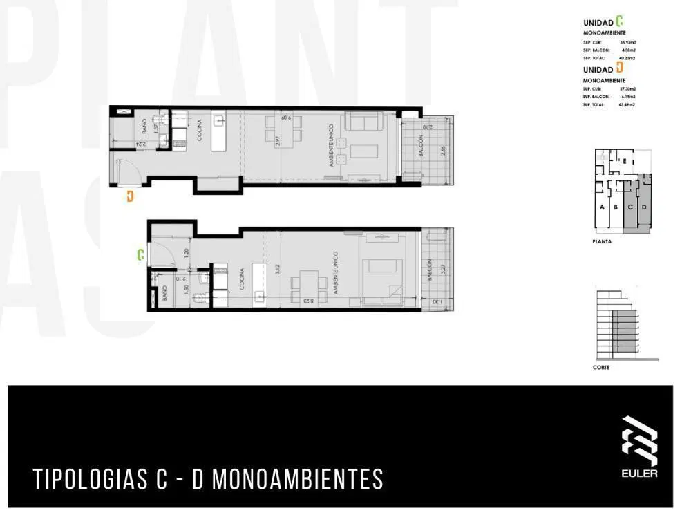 Plano 1