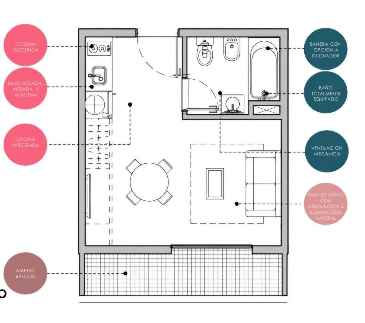 Plano 3