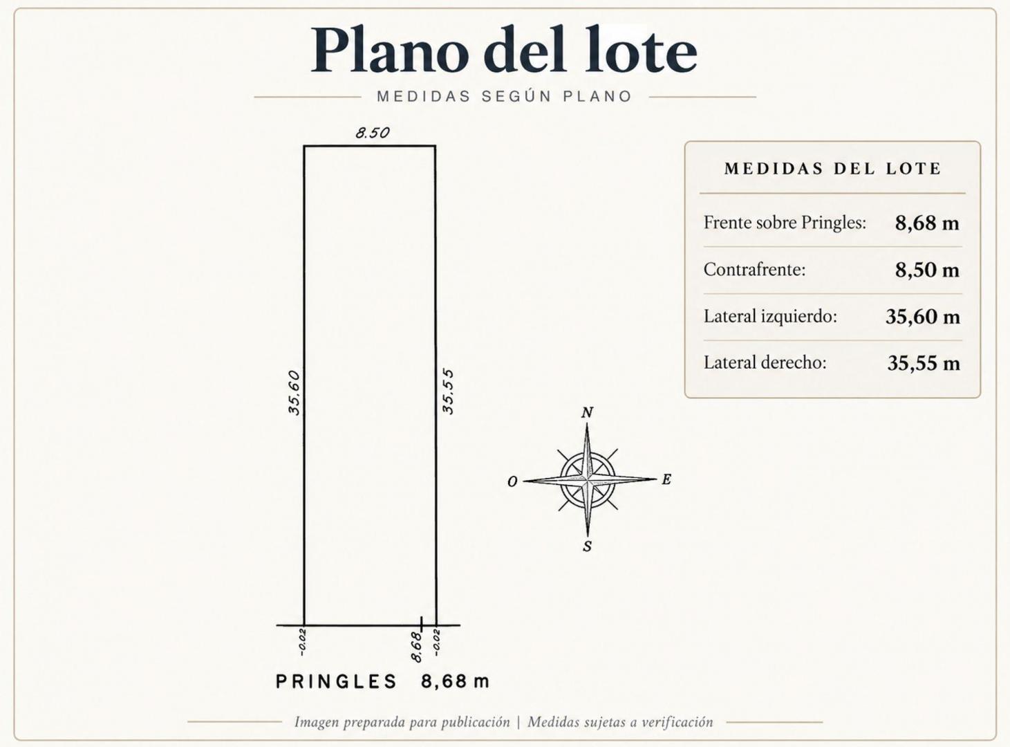 Foto de VENTA LOTE EN ALMAGRO, imagen 5