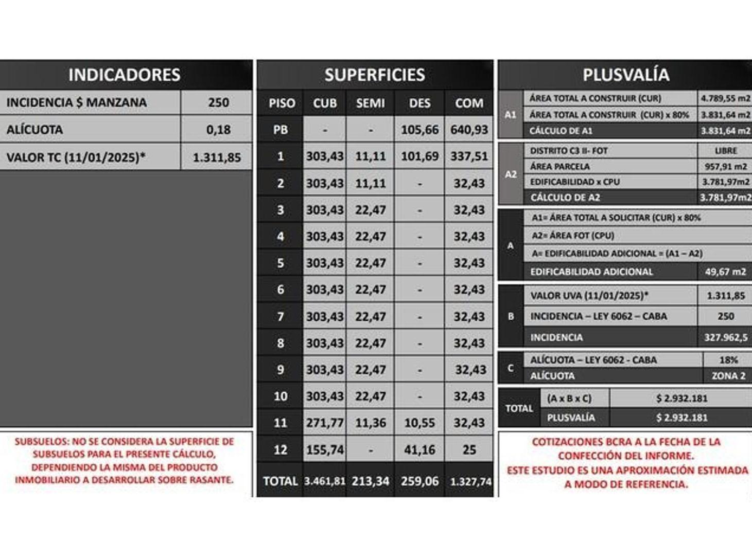 Foto de Terreno sobre Rivadavia varios usos. OPORTUNIDAD lote 8 fte, imagen 3