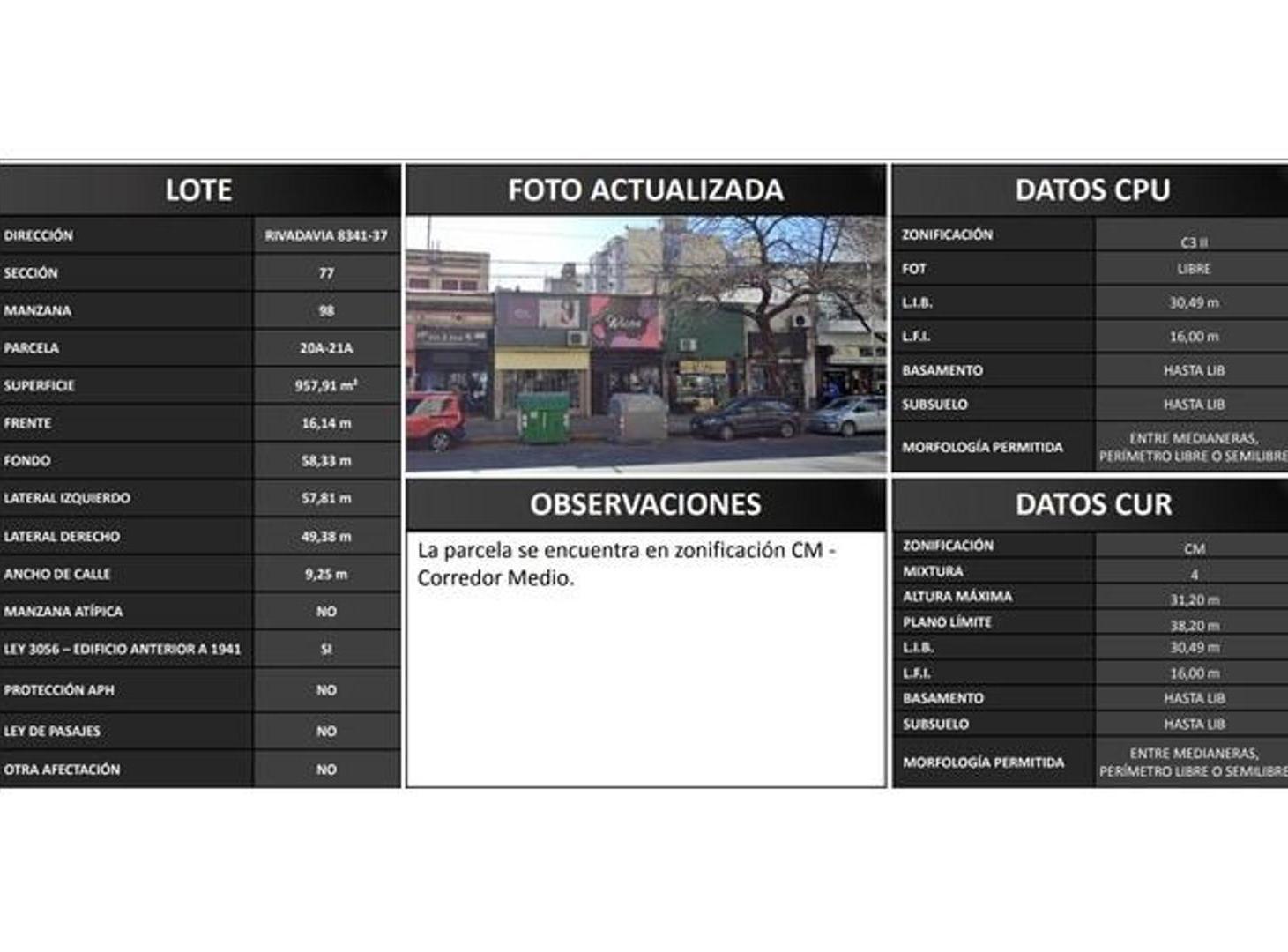 Foto de Terreno sobre Rivadavia varios usos. OPORTUNIDAD lote 8 fte, imagen 5