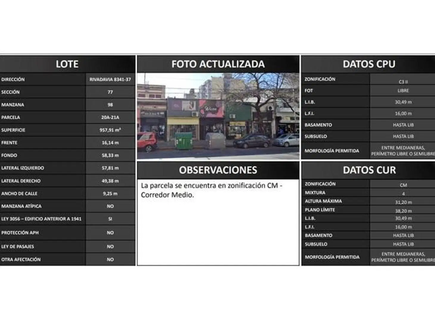 Terreno sobre Rivadavia varios usos. OPORTUNIDAD lote 8 fte 4
