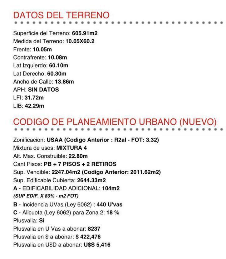 Propiedad en Argentina