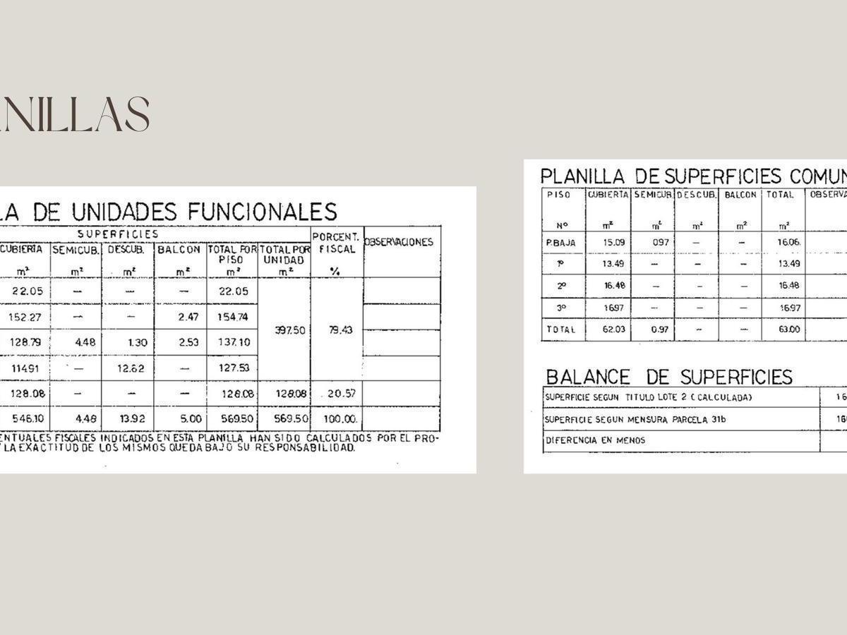Gran Oportunidad de Inversion, Exclusivo Petit Hotel, Estilo Frances en Recoleta, Apto Todo Destino 5