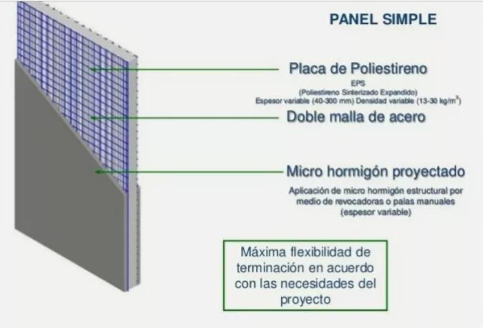 Plano 4