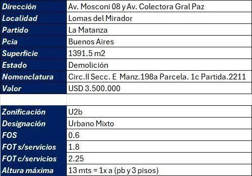 Plano 1